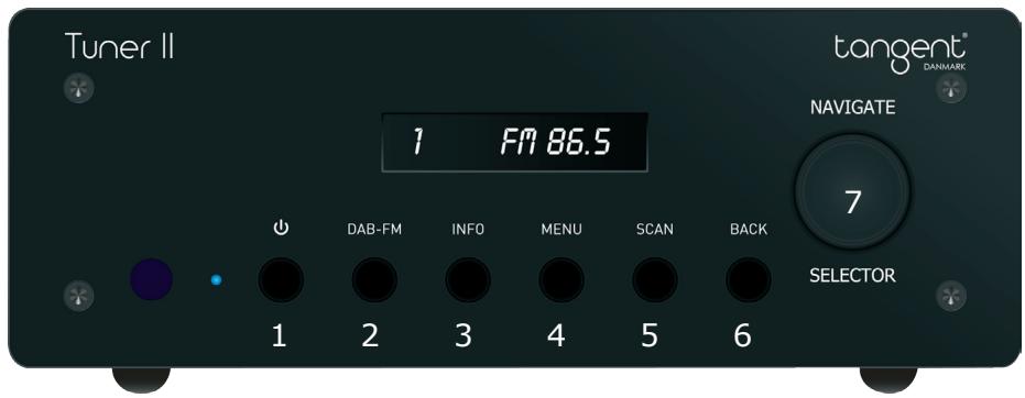 TANGENT TUNER II - 1