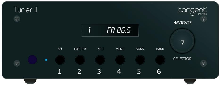 TANGENT TUNER II - 1
