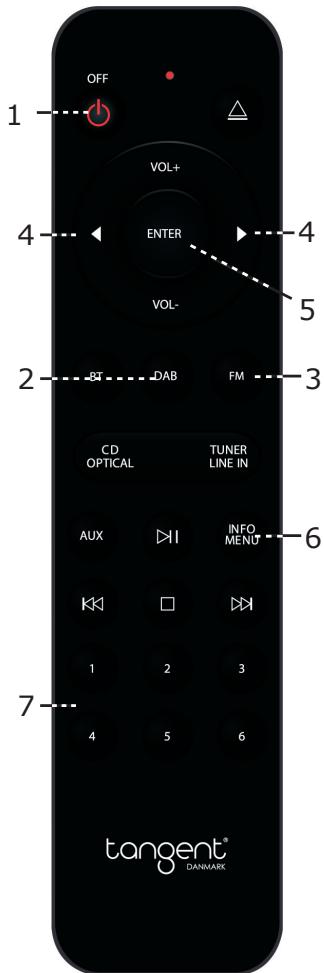TANGENT TUNER II - Fjärrkontroll: - 1