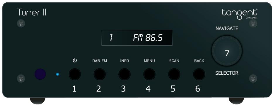 TANGENT TUNER II - 1