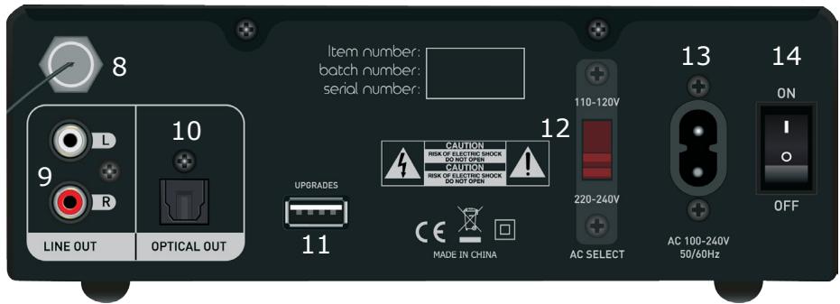 TANGENT TUNER II - 2