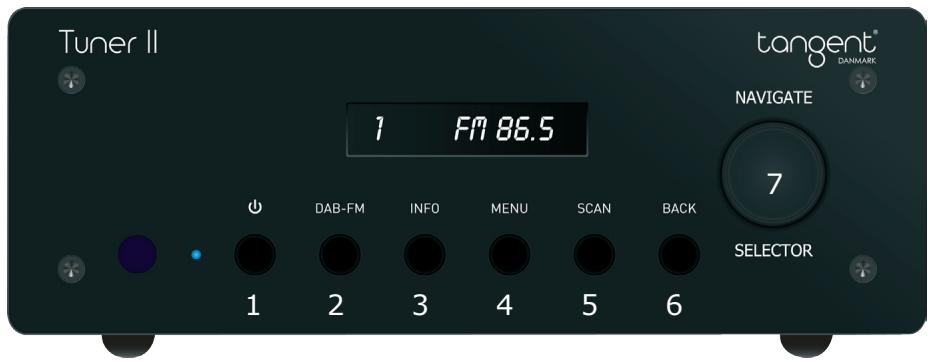 TANGENT TUNER II - 1