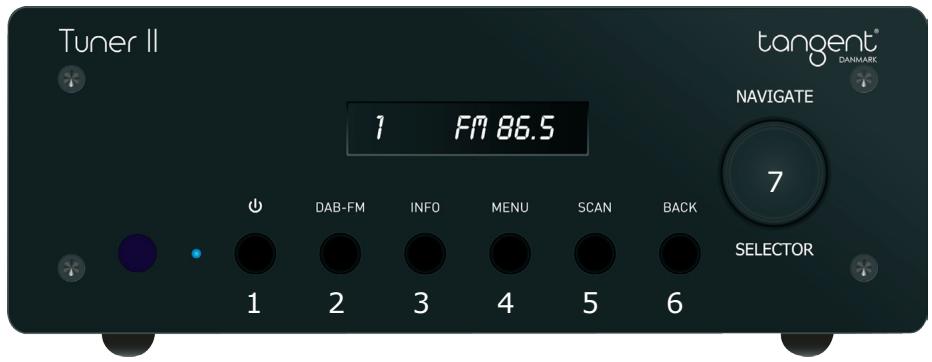 TANGENT TUNER II - 1