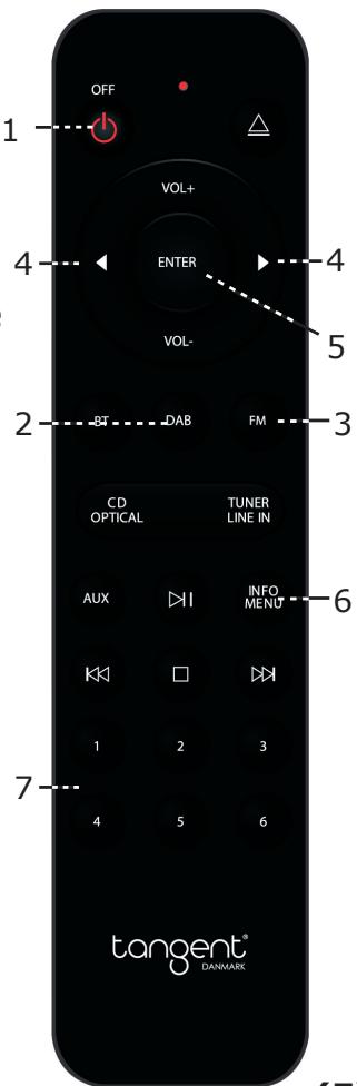TANGENT TUNER II - Télécommande: - 1