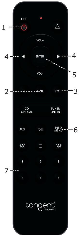 TANGENT TUNER II - Remote control: - 1