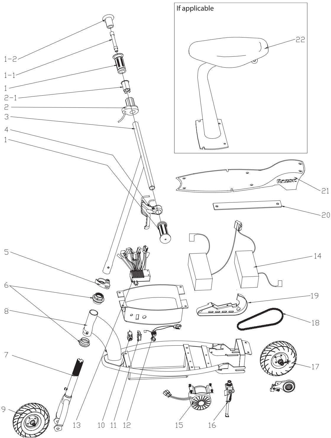 RAZOR E300S - Repair Centers - 3