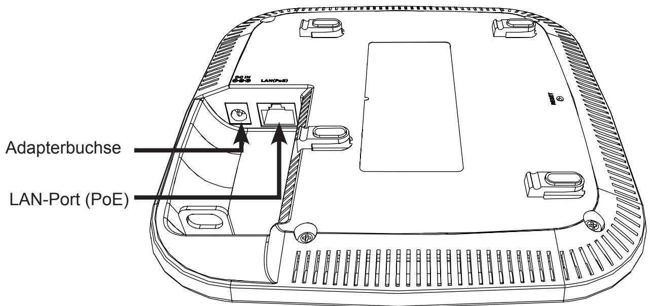 D-LINK DAP-2660 - Schnittstellen - 1