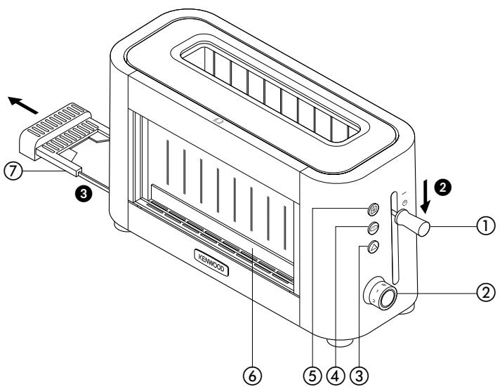 KENWOOD TOG800CL PERSONA - 2