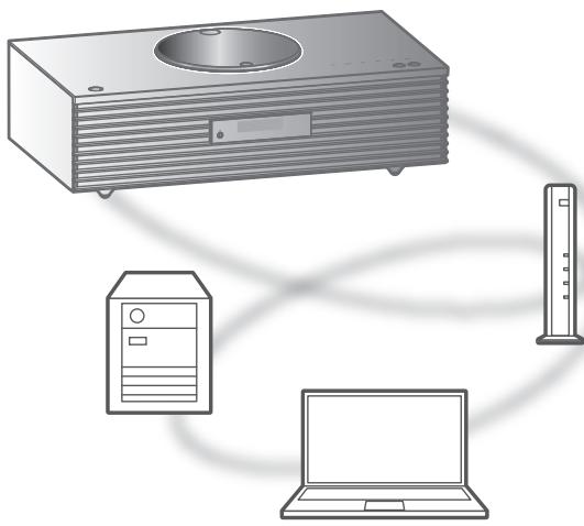 TECHNICS SCC70EGS - Lecture des fichiers musicaux sur le serveur DLNA - 1