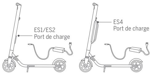 NINEBOT SEGWAY ES4 - Charge - 1