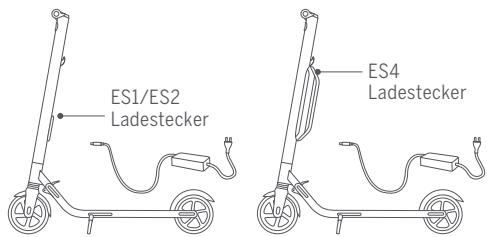 NINEBOT SEGWAY ES4 - Laden - 1