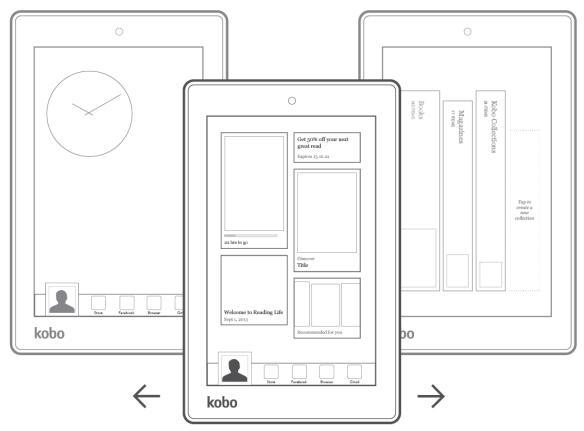 KOBO ARC 7 - Remarques : - 2