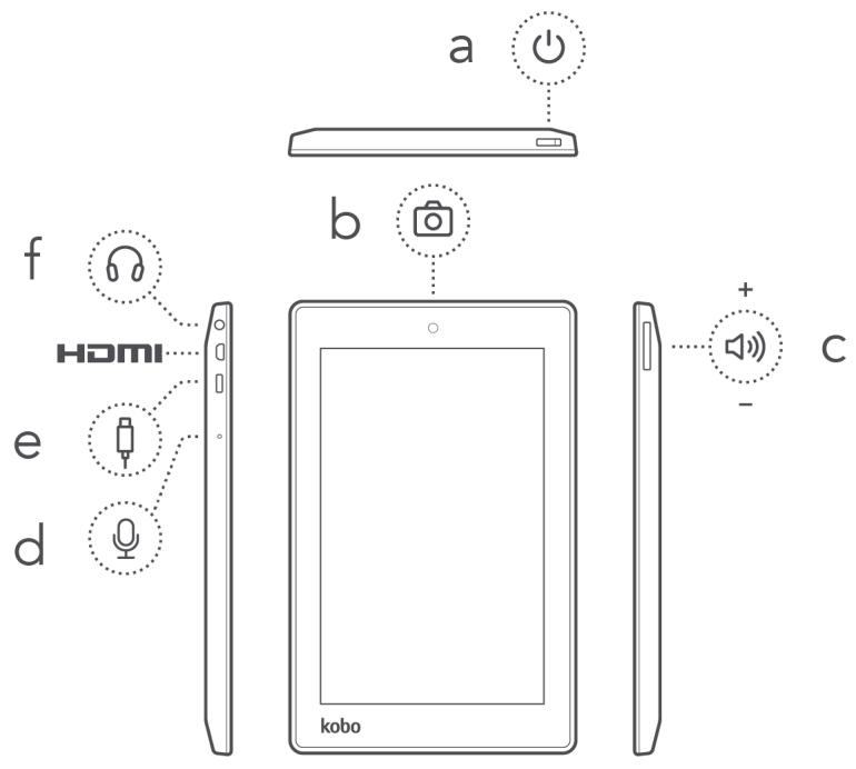 KOBO ARC 7 - Guide de démarrage - 1