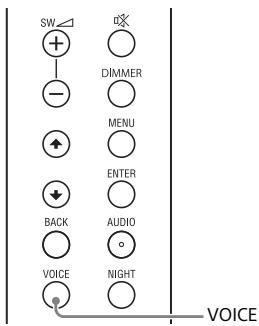 SONY HTSF200 - Making Dialogs Clearer (VOICE) - 1