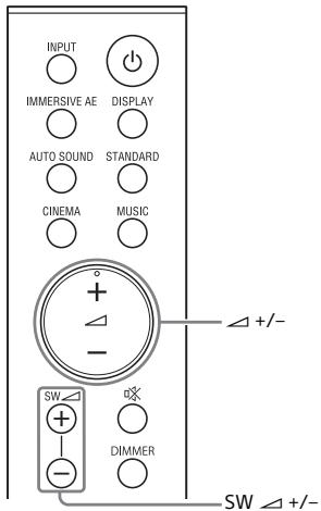 SONY HTSF200 - Adjusting the Volume - 1