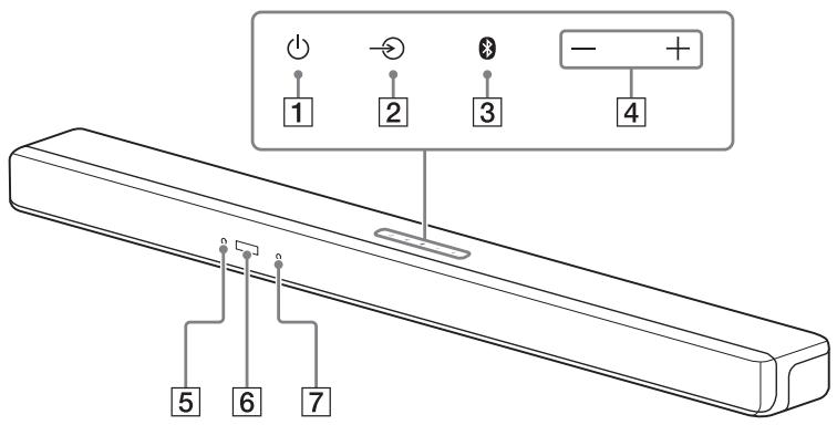 SONY HTSF200 - Bar Speaker (Main Unit) - 1