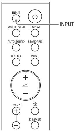 SONY HTSF200 - Listening to a TV and Other Devices - 1