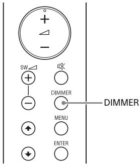 SONY HTSF200 - Changing the Brightness of the Front Panel Display and Indicators (DIMMER) - 1