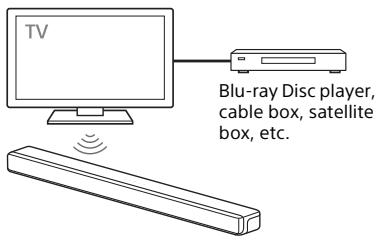 SONY HTSF200 - Connecting Sony TV with the BLUETOOTH Function Wirelessly - 1