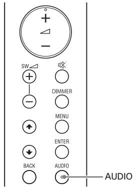 SONY HTSF200 - Enjoying Multiplex Broadcast Sound (AUDIO) - 1