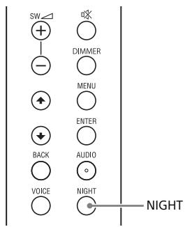 SONY HTSF200 - Enjoying Clear Sound with Low Volume at Midnight (NIGHT) - 1