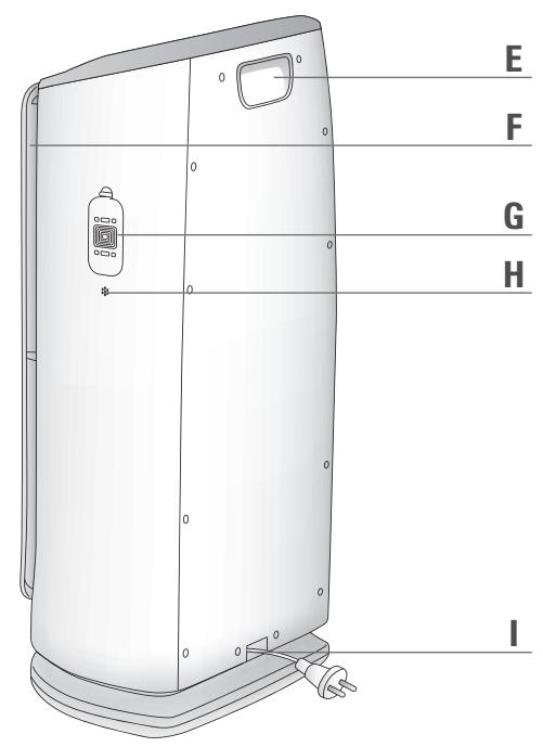 ROWENTA INTENSE PURE AIR XL CONNECT PU6080 - INTENSE PURE AIR CONNECT - 2