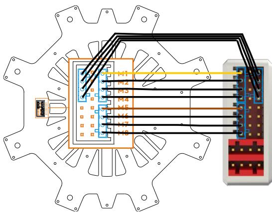 DJI SPREADING WINGS S1000+ ARF - SPREADING WINGS S900 RTF - Connecting main controller to center frame - 1