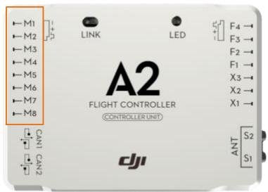 DJI SPREADING WINGS S1000+ ARF - SPREADING WINGS S900 RTF - Connecting main controller to center frame - 2
