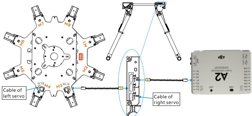 DJI SPREADING WINGS S1000+ ARF - SPREADING WINGS S900 RTF - Connecting main controller and landing gear - 1