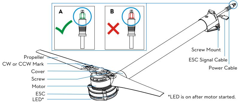 DJI SPREADING WINGS S1000+ ARF - SPREADING WINGS S900 RTF - Instructions - 1