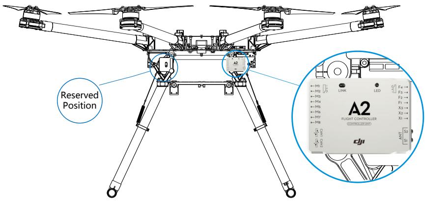 DJI SPREADING WINGS S1000+ ARF - SPREADING WINGS S900 RTF - Instructions - 2