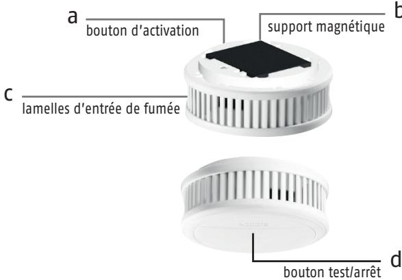 ABUS RM23 - Schéma du dispositif - 1