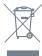 NEST S3000BWFD - Recyclage et mise au rebut - 1