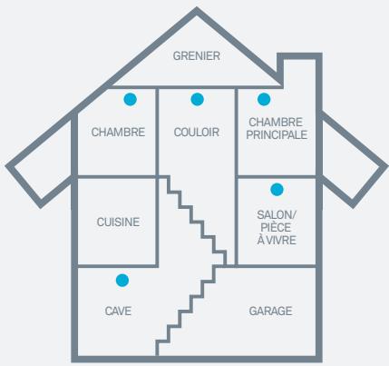 NEST S3000BWFD - À quels emplacements installer le détecteur de fumée et de monoxyde de carbone nest protect? - 2