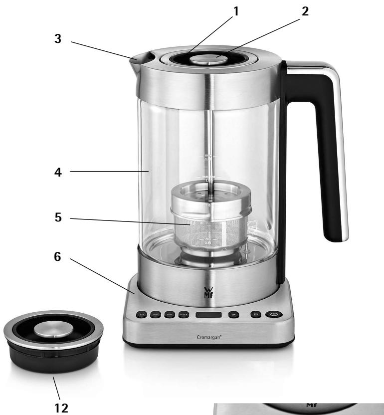 WMF LONO FONDUE - 1