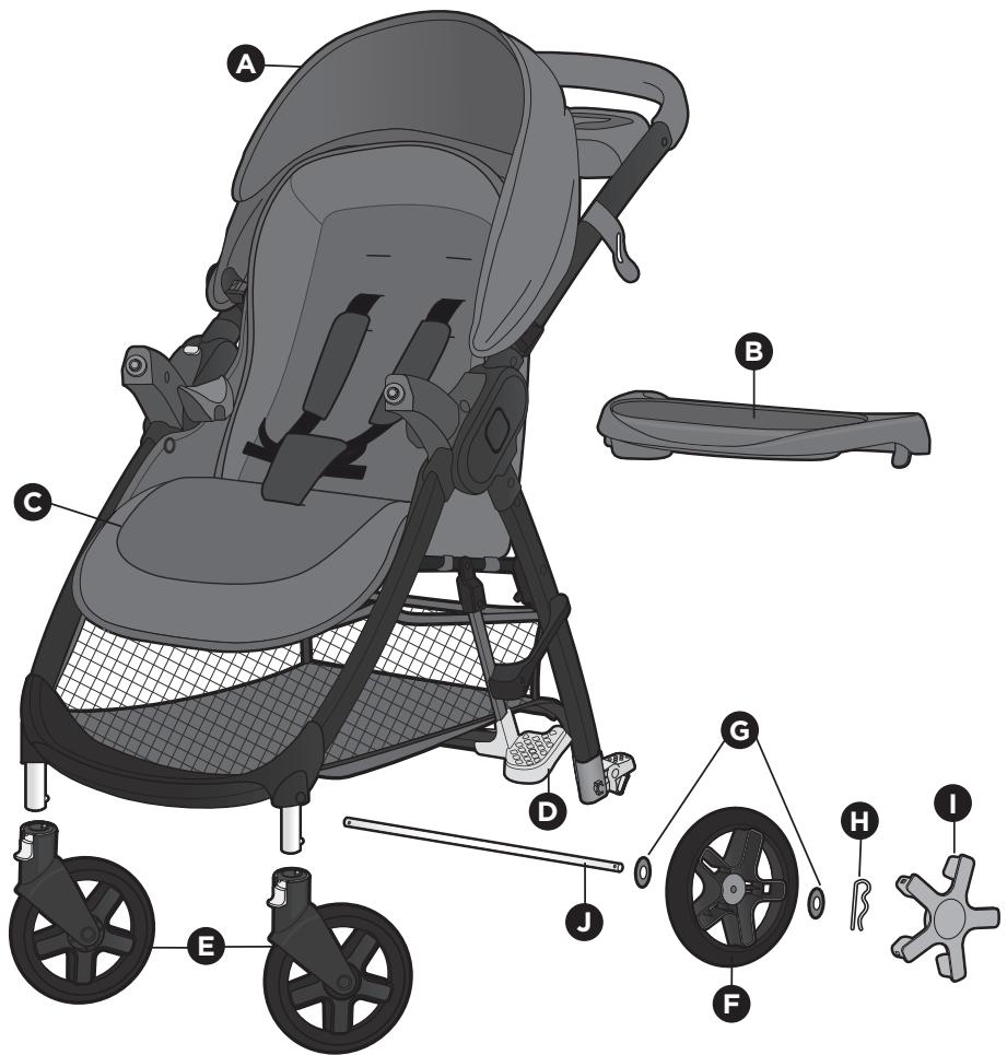SAFETY 1ST STEP & GO - Step and Go Travel System Système de voyage Step &amp; Go - 3
