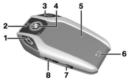 BMW X7 - AVERTISSEMENT - 1