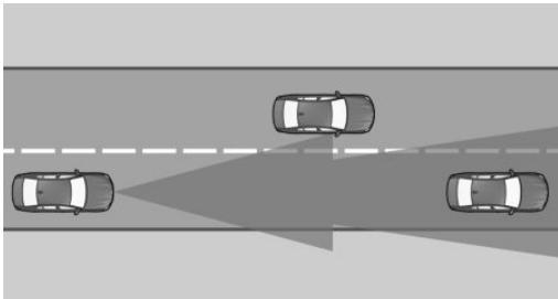 BMW X7 - ! AVERTISSEMENT - 1