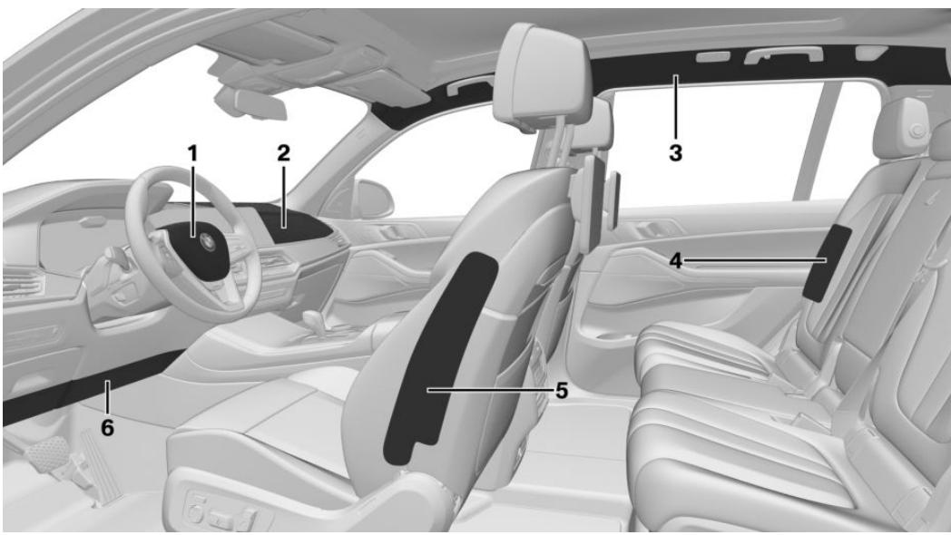BMW X7 - Airbags - 1