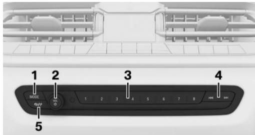 BMW X7 - Radio - 1