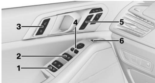 BMW X7 - Combiné d'instruments - 1