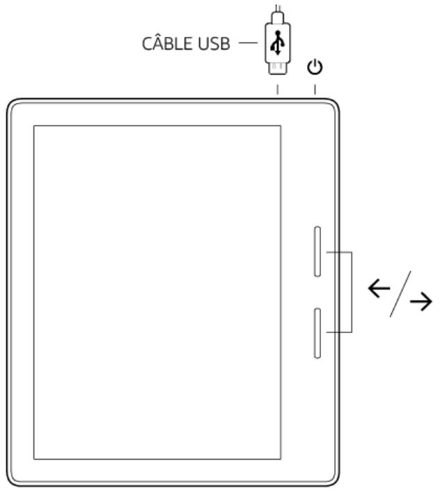 AMAZON KINDLE OASIS - Commandes de votre Kindle - 1