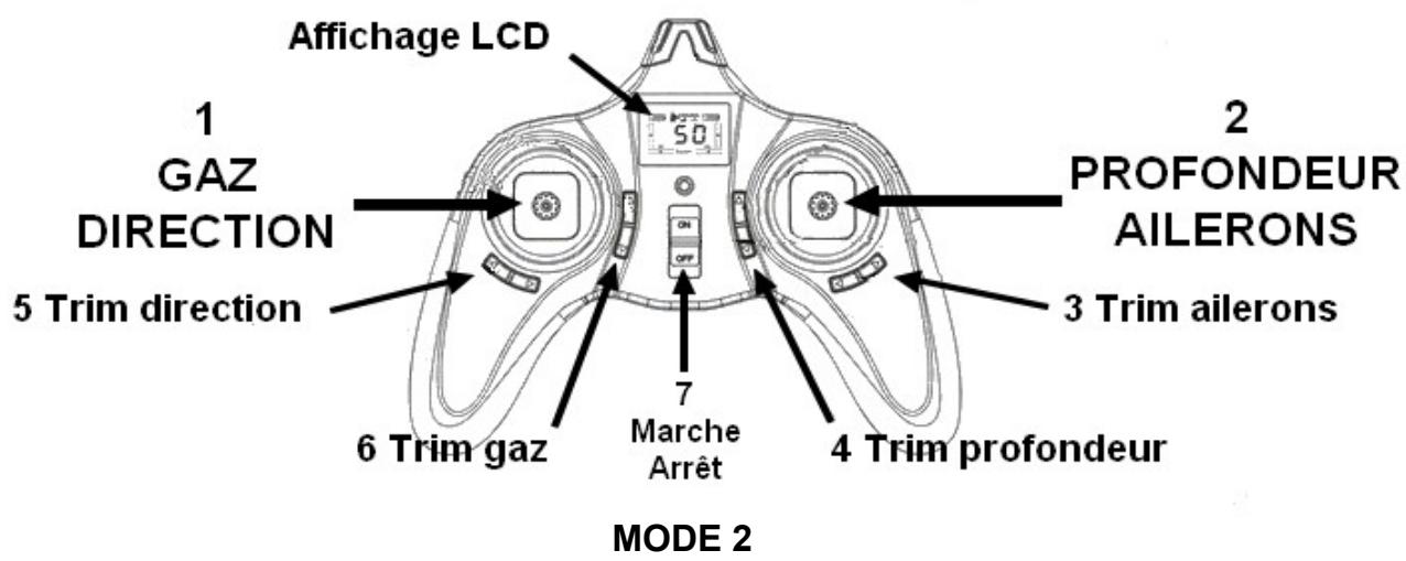 HUBSAN X4 (H107C) RTF - Radiocommande - 2