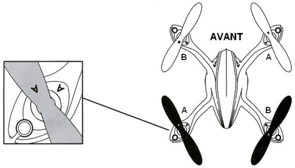 HUBSAN X4 (H107C) RTF - Flip arrêté - 5