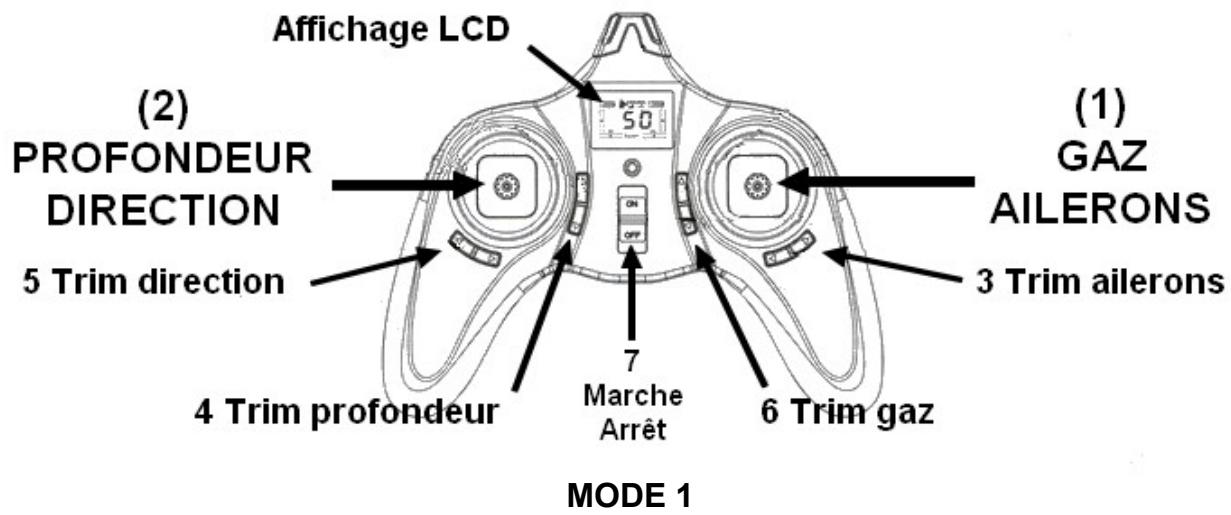 HUBSAN X4 (H107C) RTF - Radiocommande - 1