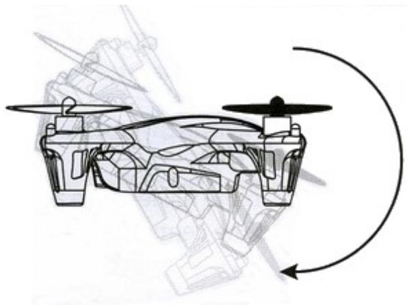 HUBSAN X4 (H107C) RTF - Flip arrêté - 3