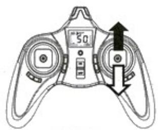HUBSAN X4 (H107C) RTF - Fonctions de la radiocommande - 2