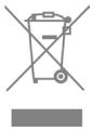 TP-LINK ARCHER T2U NANO - Explanation of the symbols on the product label - 1