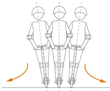 NINEBOT SEGWAY ES2 - Apprendre à conduire - 6