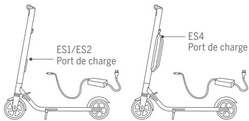 NINEBOT SEGWAY ES2 - Charge - 1